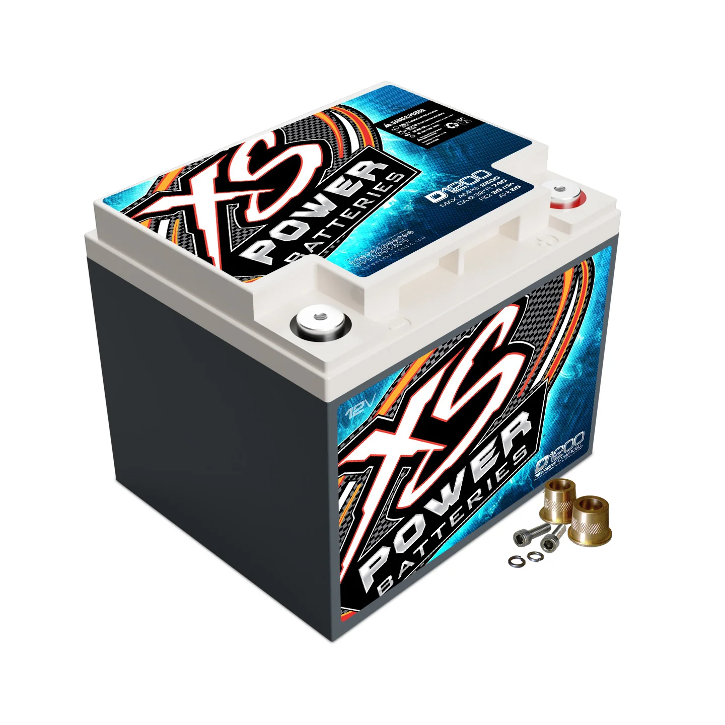 Group 36R Battery Package